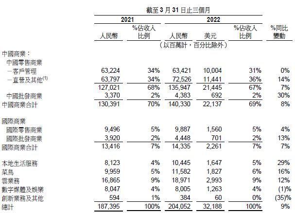 爱游戏 在线登录-包含狗狗币遭遇大幅下滑超495%，投资者恐慌性抛售的词条