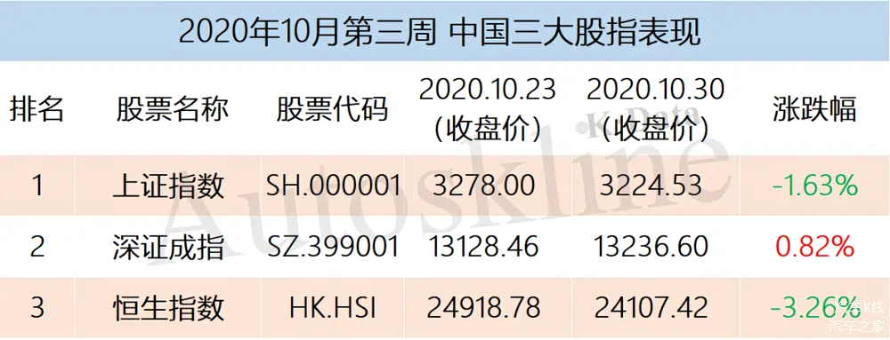 狗狗币遭遇大幅下滑超383%，投资者恐慌性抛售的简单介绍